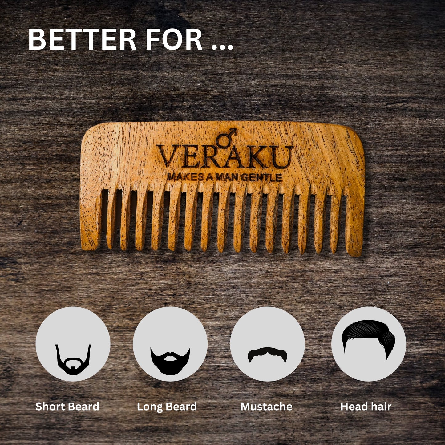 Coffee & Charcoal Face Mask | Lip Balm | Lip Scrub | Beard Comb | COMBO PACK | For Men - Veraku