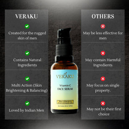 Coffee & Charcoal Face Mask | Vitamin-C Face Serum | Oil Control Face Cream | COMBO PACK | For Men - Veraku