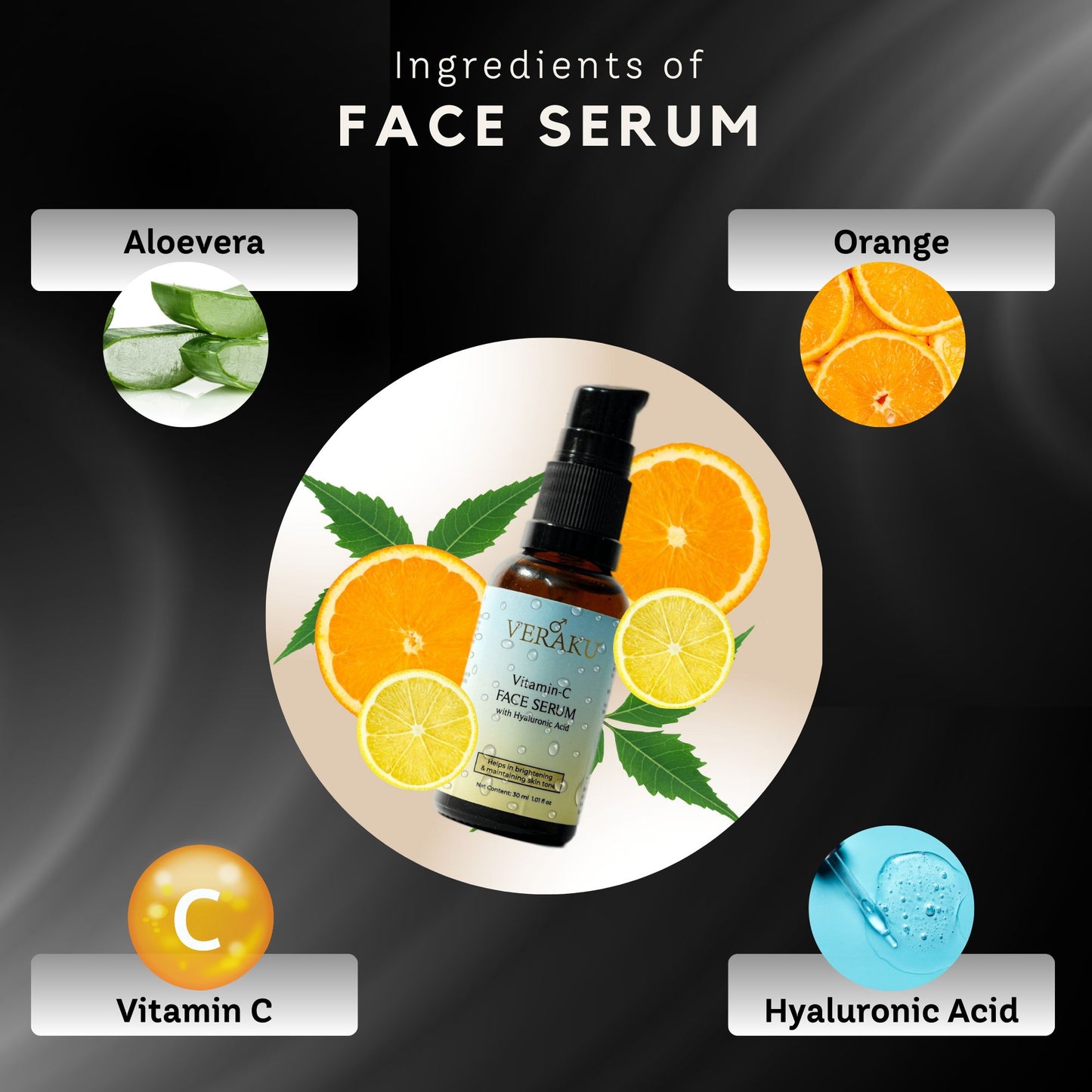 Vitamin-C Face Serum | Lip Balm | Lip Scrub | Beard Comb | COMBO PACK | For Men - Veraku